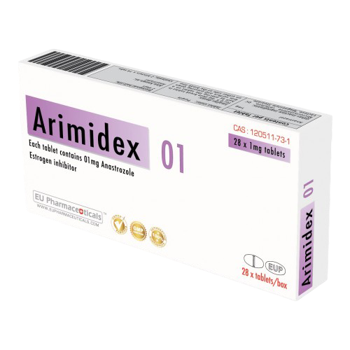 EU Pharma Arimidex